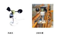 起重機(jī)風(fēng)速儀的介紹